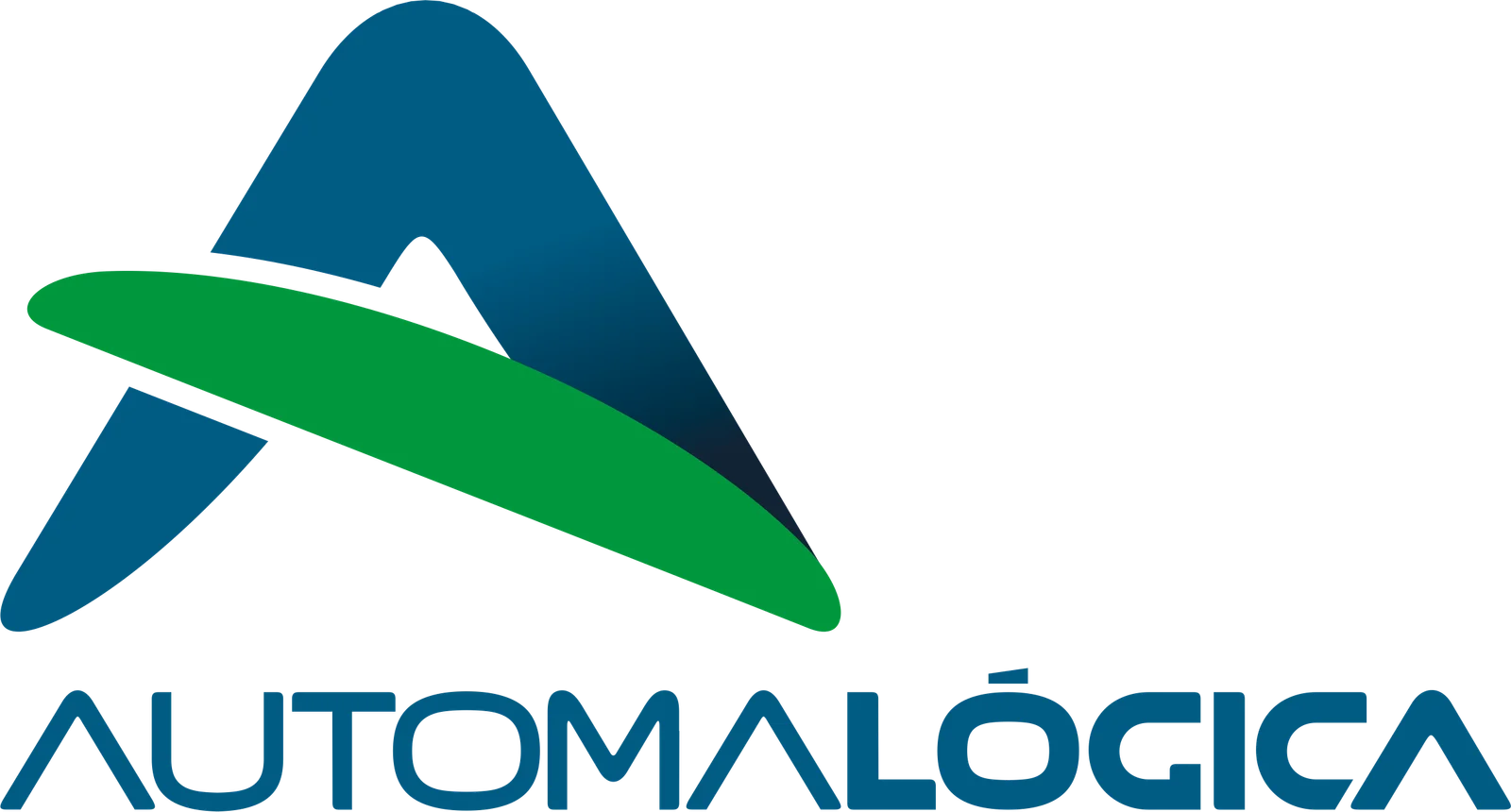 Logo automalógica